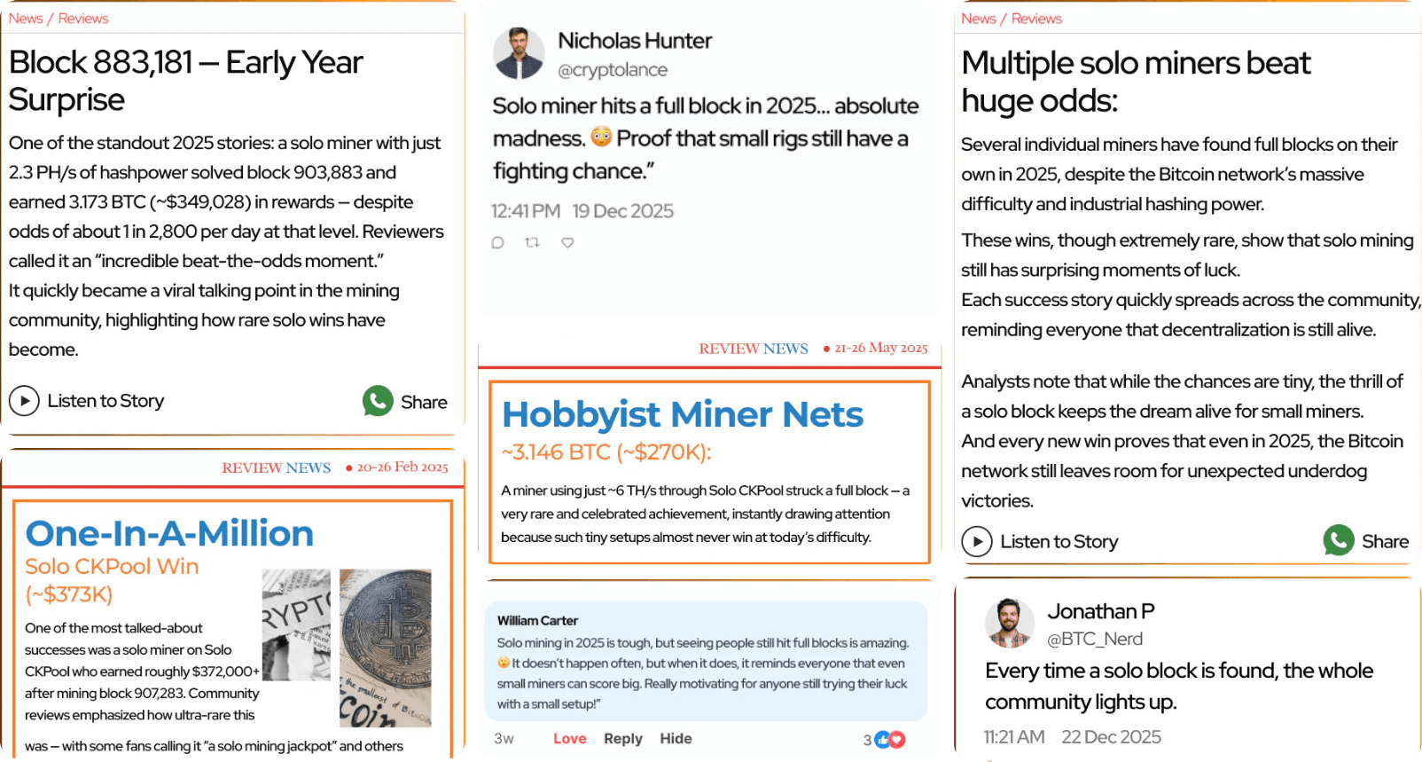 Recent Solo Mining Success Stories